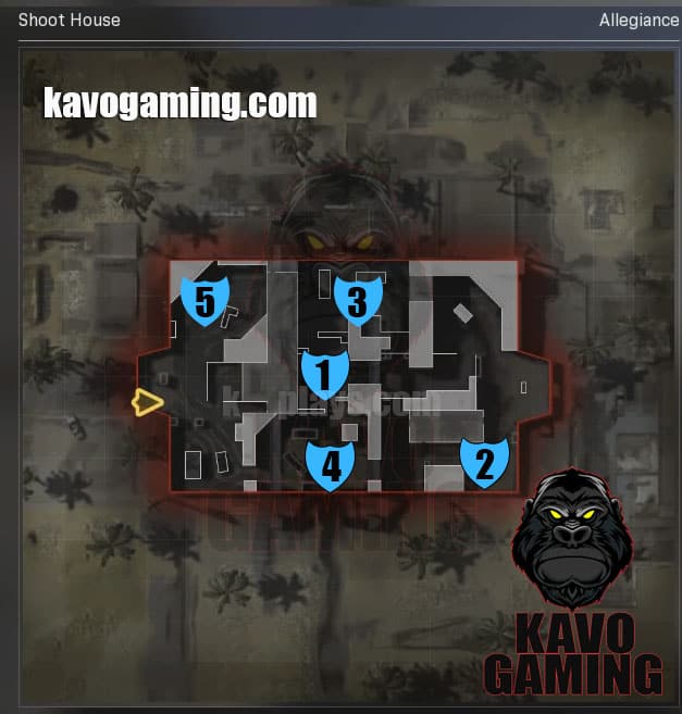 evac hardpoint rotations