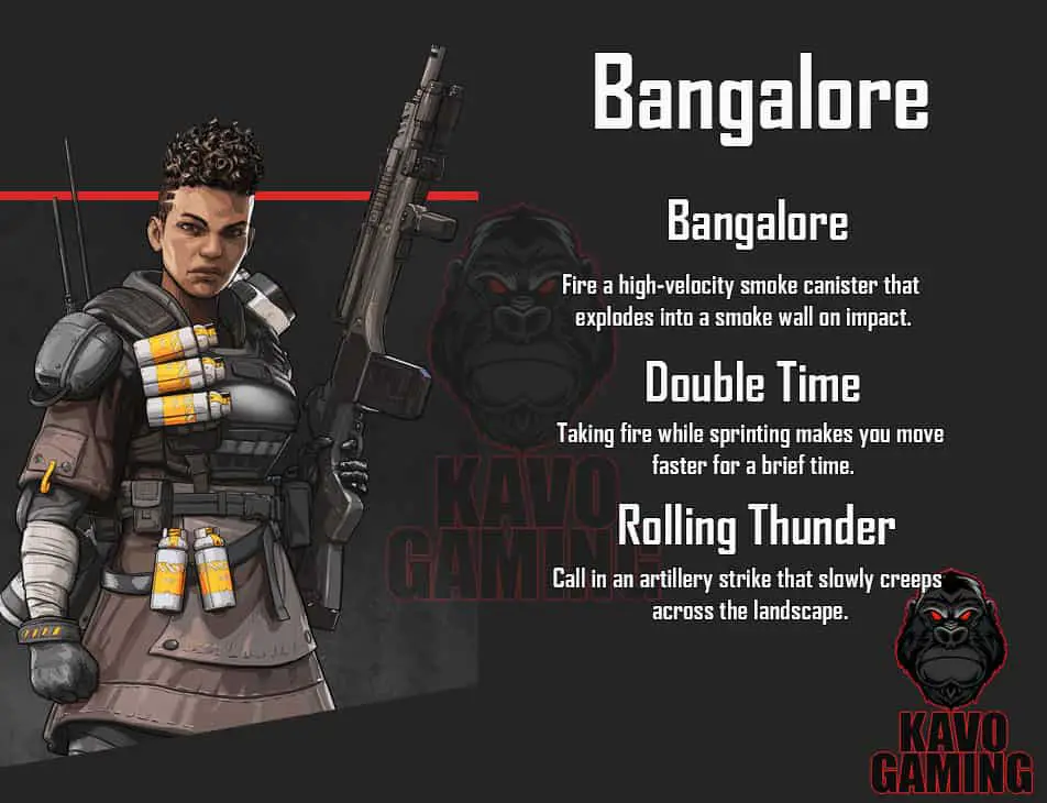 Apex Legends Bangalore ability