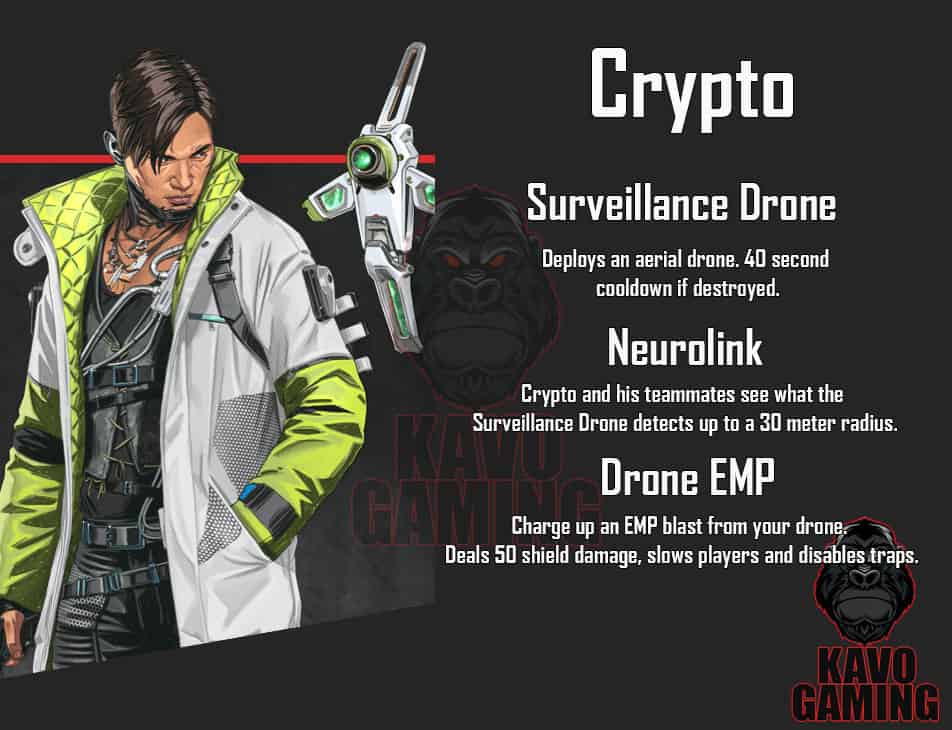 revenant crypto