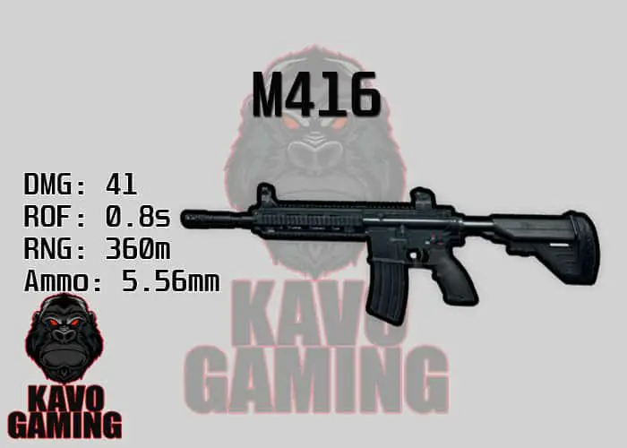 Stats for the M416 in PUBG