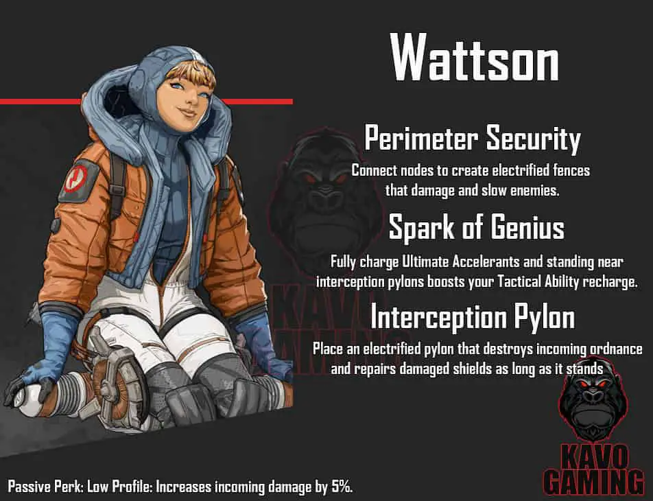 Apex Legends Wattson Abilities