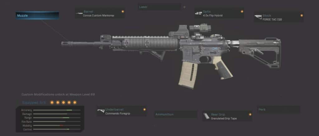 M4A1 Best Warzone Loadout:  All Ranges