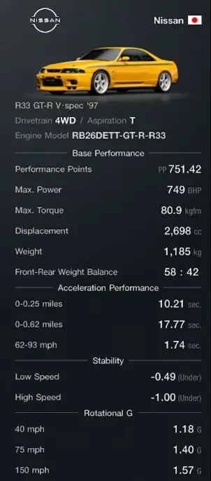 Nissan Skyline R33 GTR Best Speed Tune Specs