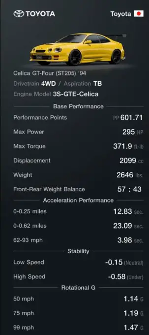 Toyota Celica GT-Four Best Speed Tune Specs