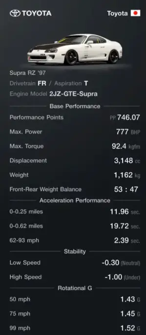 Toyota Supra Best Speed Tune Stats