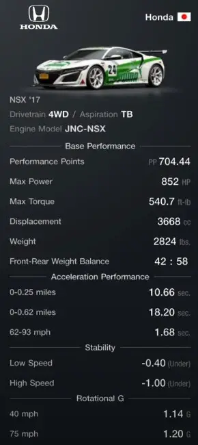 Honda NSX 17 Top Speed Tune Specs